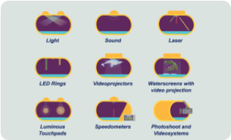 overzicht voordelen glijbaan iSlide