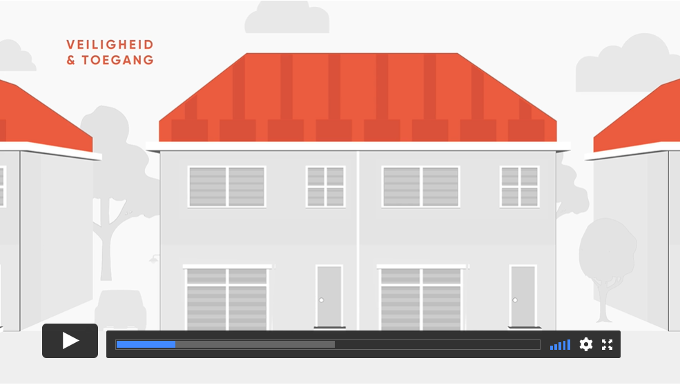 huis van one smart control