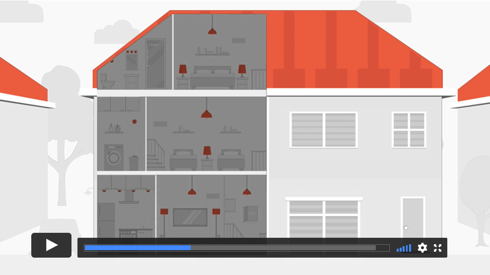 Slim huis van One Smart Control met alle elektra uit